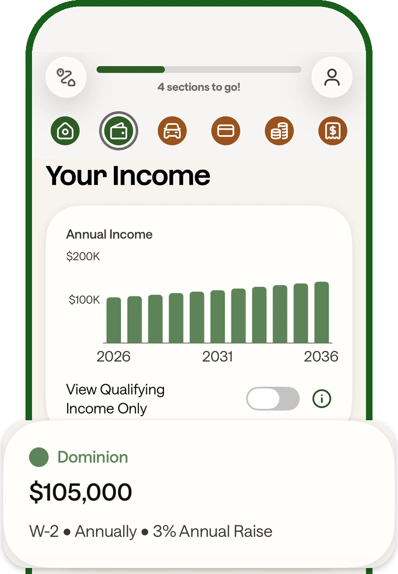 The Wyz app&rsquo;s Your Income screen showing projected annual income growing from 2026 to 2036, and a $105,000 W-2 salary at Dominion with a 3% annual raise.
